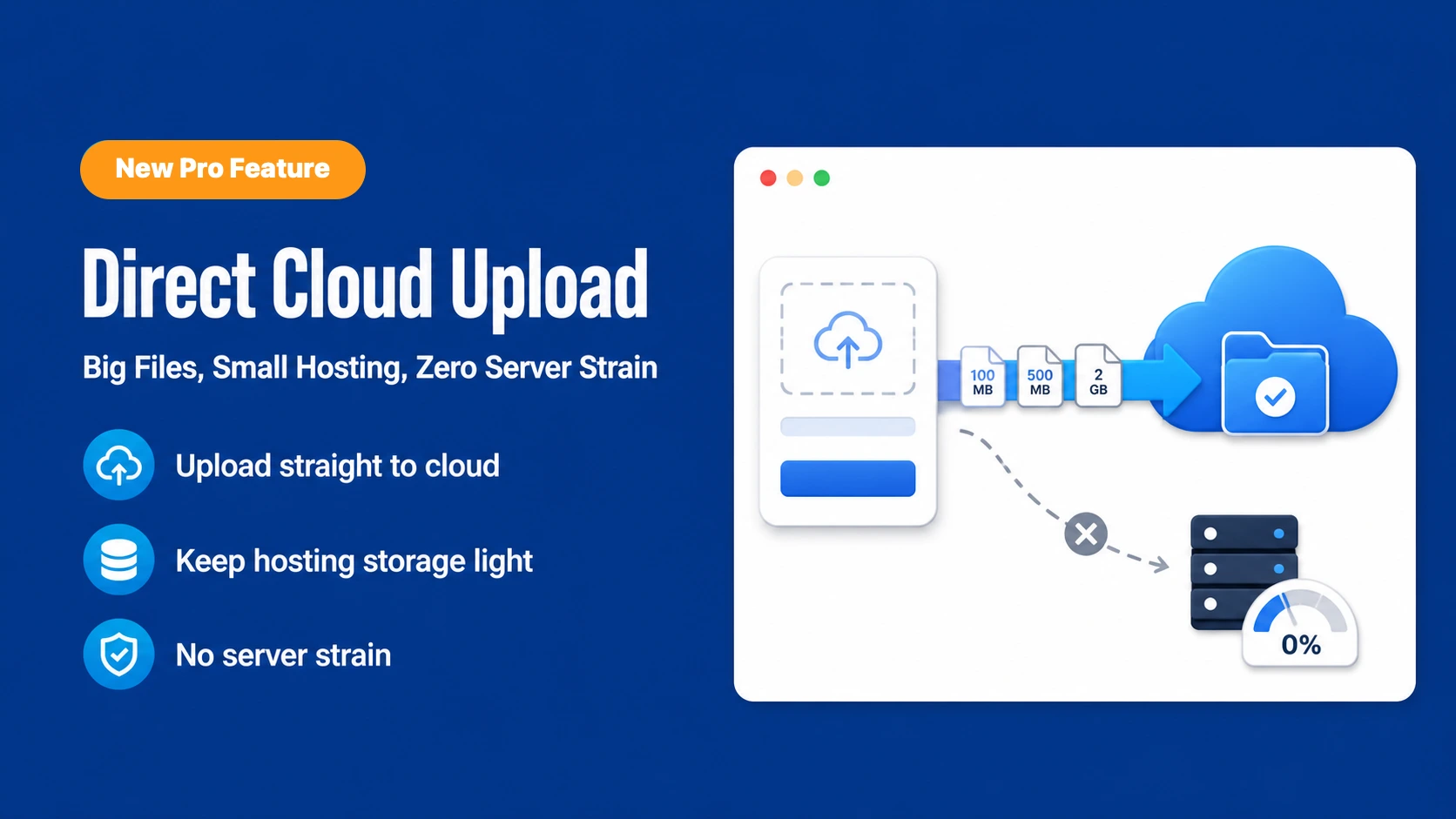 Protected: Direct Cloud Upload: Big Files, Small Hosting, Zero Server Strain